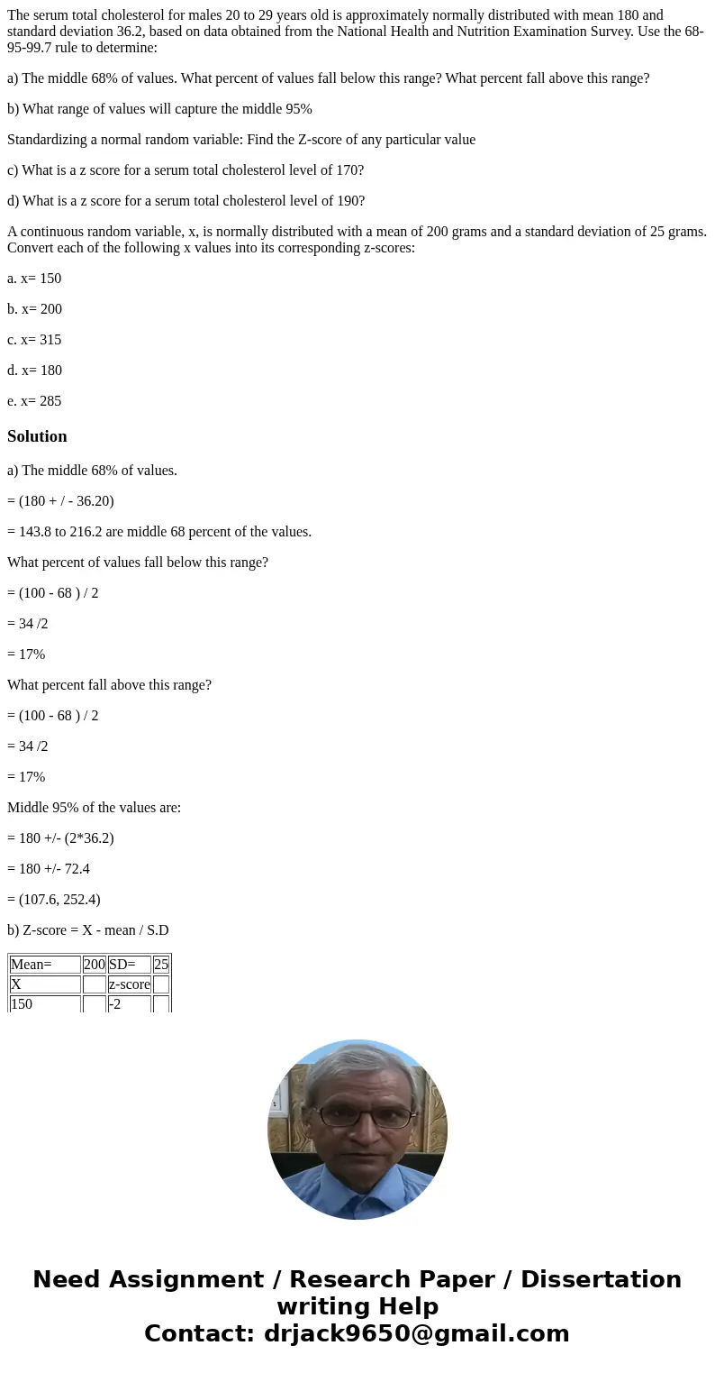 The serum total cholesterol for males 20 to 29 years old is approximately normally distributed with mean 180 and standard deviation 36.2, based on data obtained The serum total cholesterol for males 20 to 29 years old is approximately normally distributed with mean 180 and standard deviation 36.2, based on data obtained