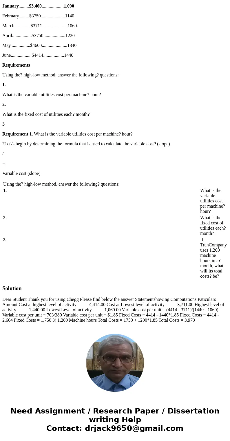 Tran?Company, which uses the? high-low method to analyze cost? behavior, has determined that machine hours best predict the?company\'s total utilities cost. The