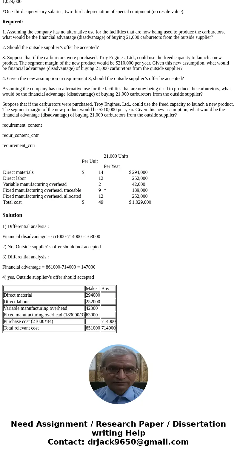 Troy Engines, Ltd., manufactures a variety of engines for use in heavy equipment. The company has always produced all of the necessary parts for its engines, in