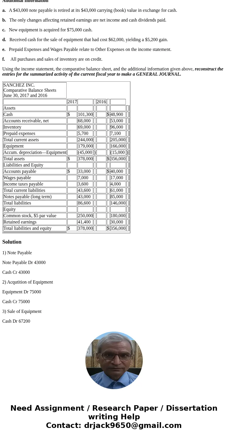 Use the following financial statements and additional information. SANCHEZ INC. Comparative Balance Sheets June 30, 2017 and 2016 2017 2016 Assets Cash $ 101,30