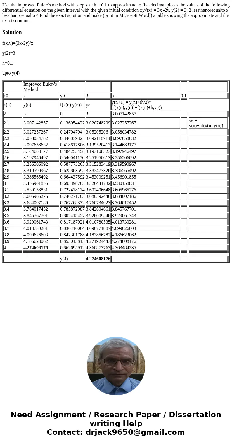  Use the improved Euler\'s method with step size h = 0.1 to approximate to five decimal places the values of the following differential equation on the given in