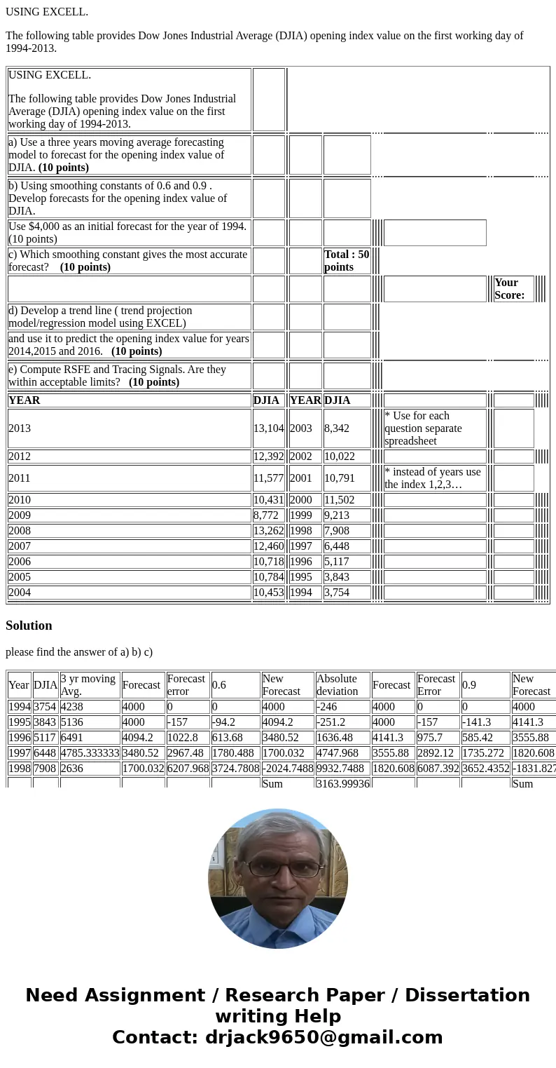 USING EXCELL. The following table provides Dow Jones Industrial Average (DJIA) opening index value on the first working day of 1994-2013. USING EXCELL. The foll