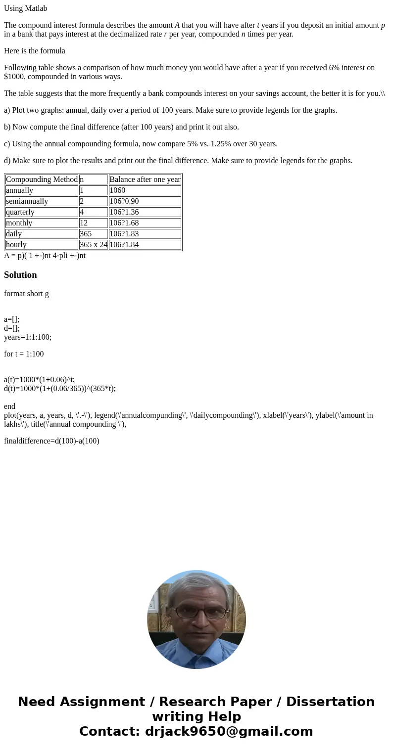 Using Matlab The compound interest formula describes the amount A that you will have after t years if you deposit an initial amount p in a bank that pays intere Using Matlab The compound interest formula describes the amount A that you will have after t years if you deposit an initial amount p in a bank that pays intere