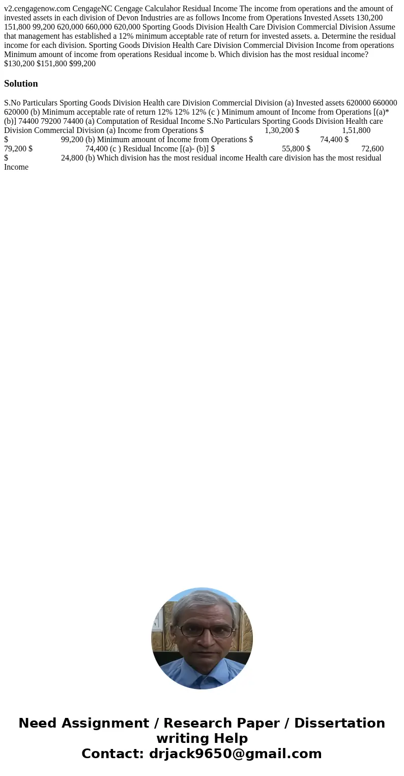 v2.cengagenow.com CengageNC Cengage Calculahor Residual Income The income from operations and the amount of invested assets in each division of Devon Industrie  v2.cengagenow.com CengageNC Cengage Calculahor Residual Income The income from operations and the amount of invested assets in each division of Devon Industrie