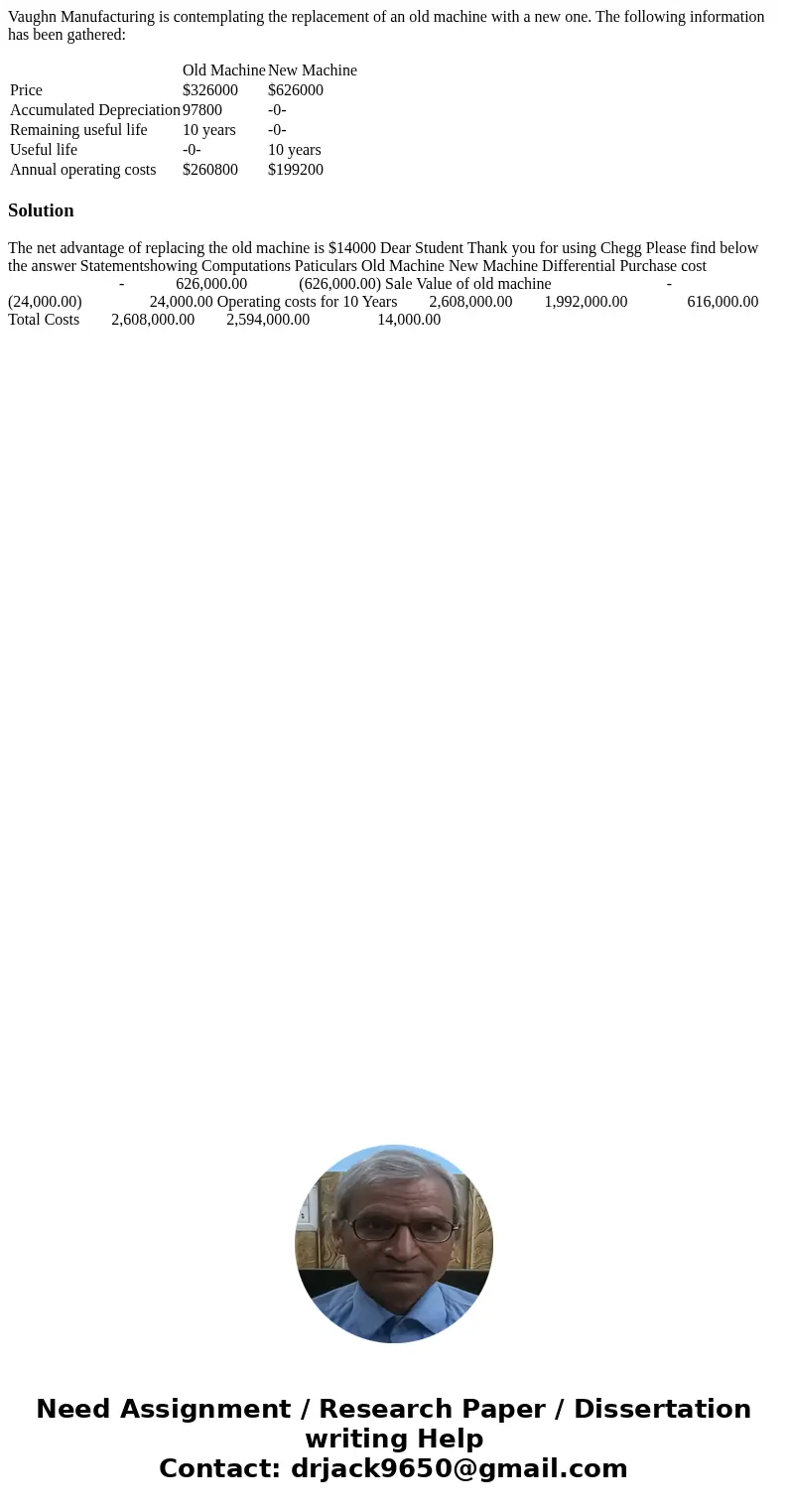 Vaughn Manufacturing is contemplating the replacement of an old machine with a new one. The following information has been gathered: Old Machine New Machine Pri Vaughn Manufacturing is contemplating the replacement of an old machine with a new one. The following information has been gathered: Old Machine New Machine Pri