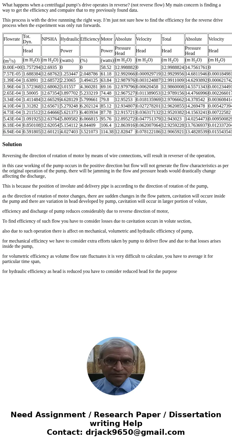 What happens when a centrifugal pump\'s drive operates in reverse? (not reverse flow) My main concern is finding a way to get the efficiency and compaire that t What happens when a centrifugal pump\'s drive operates in reverse? (not reverse flow) My main concern is finding a way to get the efficiency and compaire that t