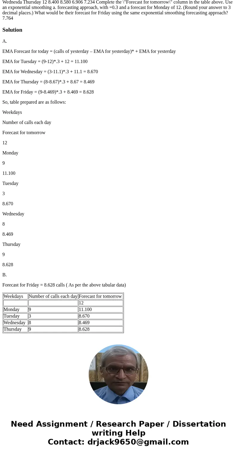 what is the correct answer? learnsmart is counting these numbers as incorrect. PA 15-4 A police station had to deploy a police officer... A police station had t what is the correct answer? learnsmart is counting these numbers as incorrect. PA 15-4 A police station had to deploy a police officer... A police station had t