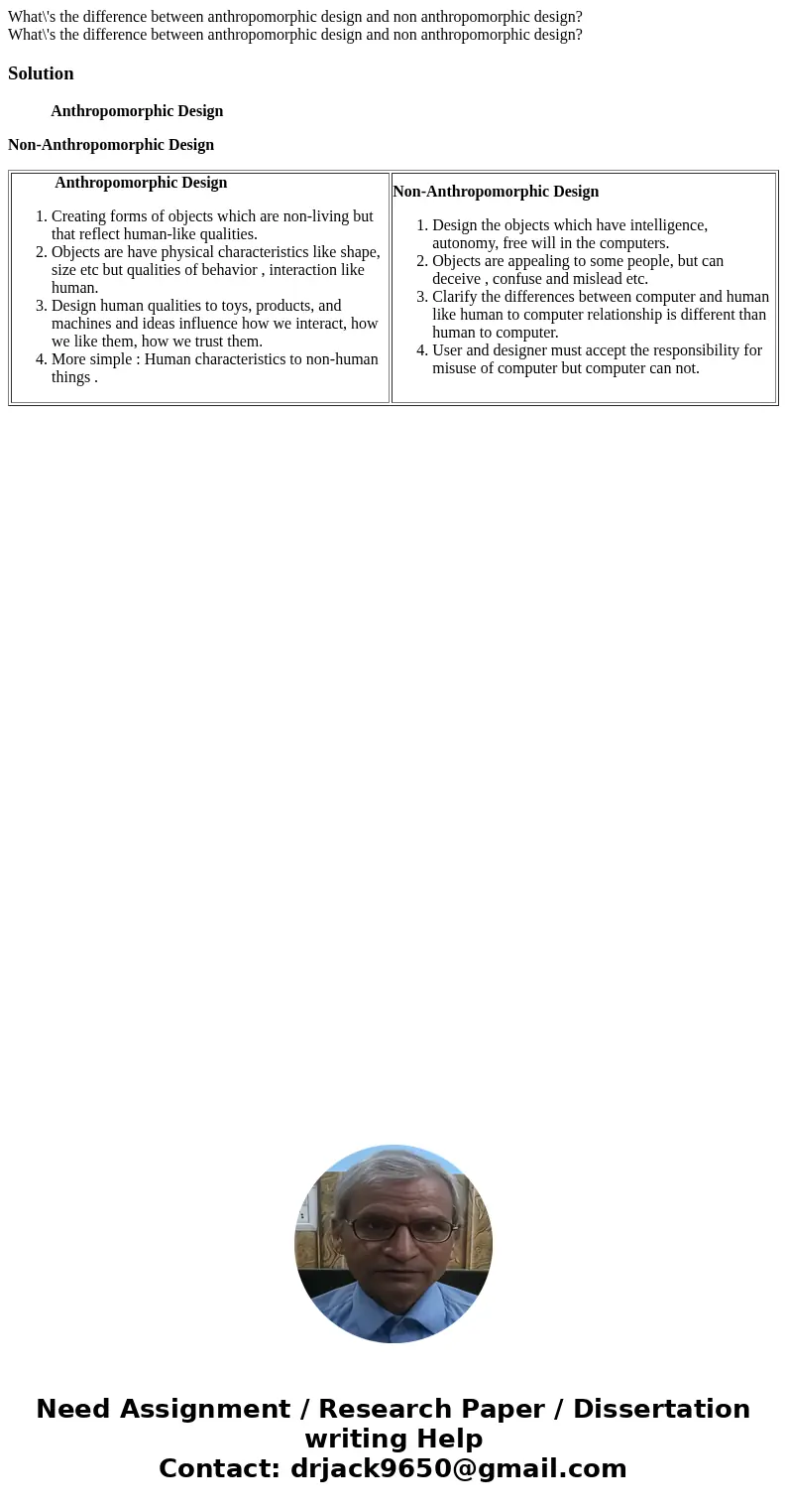  What\'s the difference between anthropomorphic design and non anthropomorphic design? What\'s the difference between anthropomorphic design and non anthropomor