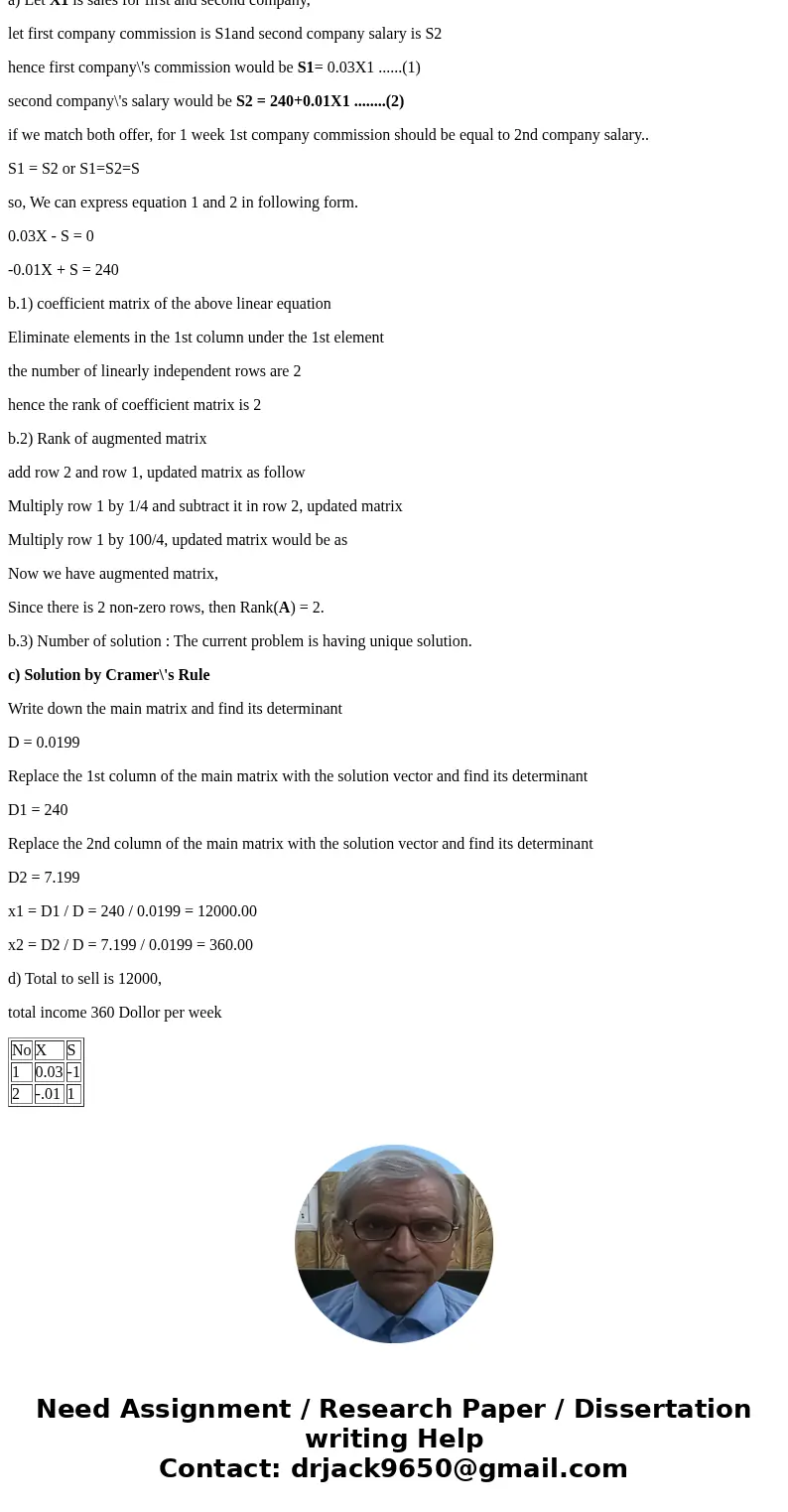 You are offered two different sales jobs. The first company offers a straight commission of 3% of the sales. The second company offers a salary of $240 per week You are offered two different sales jobs. The first company offers a straight commission of 3% of the sales. The second company offers a salary of $240 per week