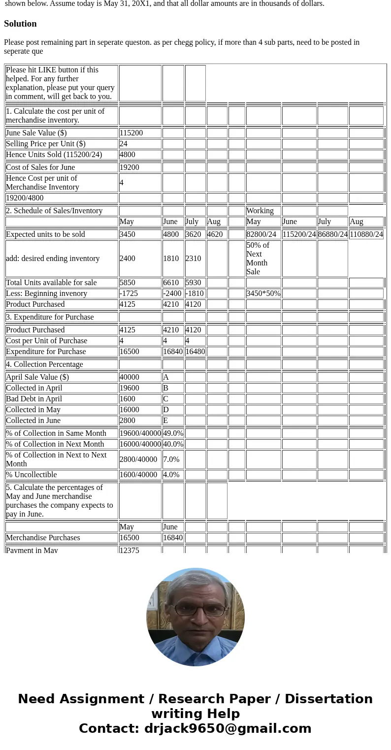 You have been asked to prepare the monthly cash budget for June and July for the Merchandise and Mercantile Company. The company sells a unique product that is 