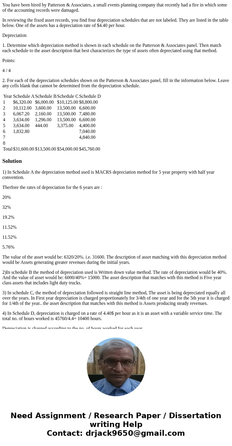 You have been hired by Patterson & Associates, a small events planning company that recently had a fire in which some of the accounting records were damaged You have been hired by Patterson & Associates, a small events planning company that recently had a fire in which some of the accounting records were damaged
