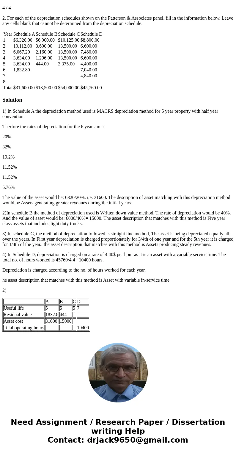 You have been hired by Patterson & Associates, a small events planning company that recently had a fire in which some of the accounting records were damaged You have been hired by Patterson & Associates, a small events planning company that recently had a fire in which some of the accounting records were damaged