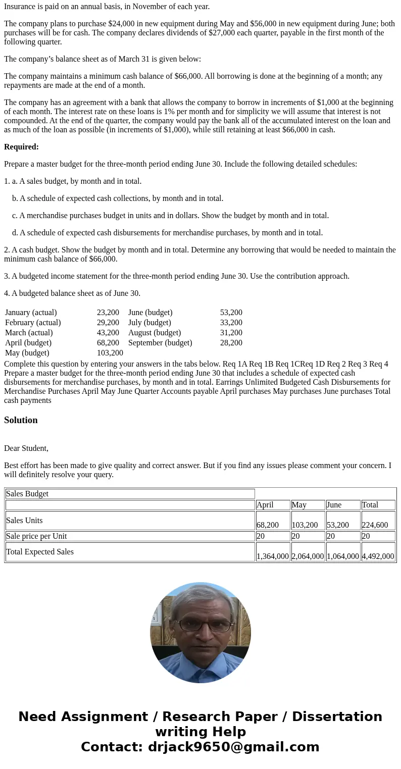 You have just been hired as a new management trainee by Earrings Unlimited, a distributor of earrings to various retail outlets located in shopping malls across