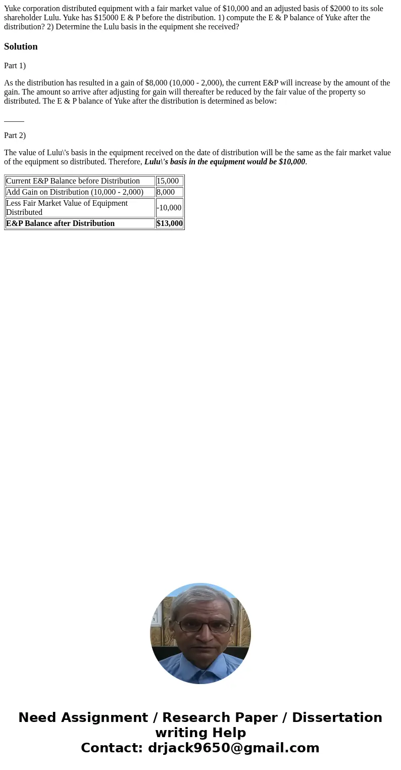 Yuke corporation distributed equipment with a fair market value of $10,000 and an adjusted basis of $2000 to its sole shareholder Lulu. Yuke has $15000 E &  Yuke corporation distributed equipment with a fair market value of $10,000 and an adjusted basis of $2000 to its sole shareholder Lulu. Yuke has $15000 E &