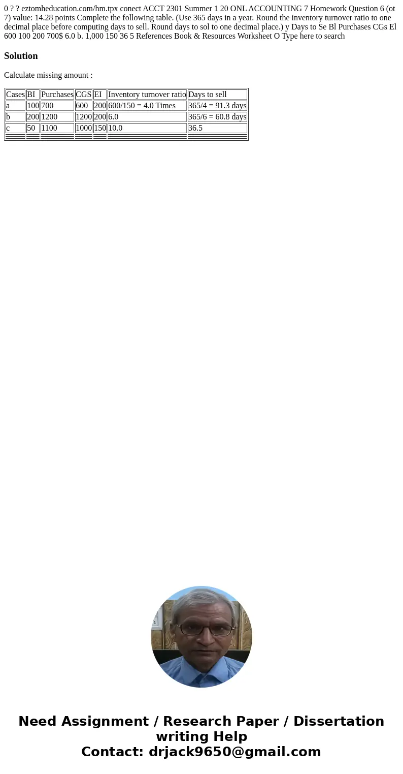 0 ? ? eztomheducation.com/hm.tpx conect ACCT 2301 Summer 1 20 ONL ACCOUNTING 7 Homework Question 6 (ot 7) value: 14.28 points Complete the following table. (Us  0 ? ? eztomheducation.com/hm.tpx conect ACCT 2301 Summer 1 20 ONL ACCOUNTING 7 Homework Question 6 (ot 7) value: 14.28 points Complete the following table. (Us