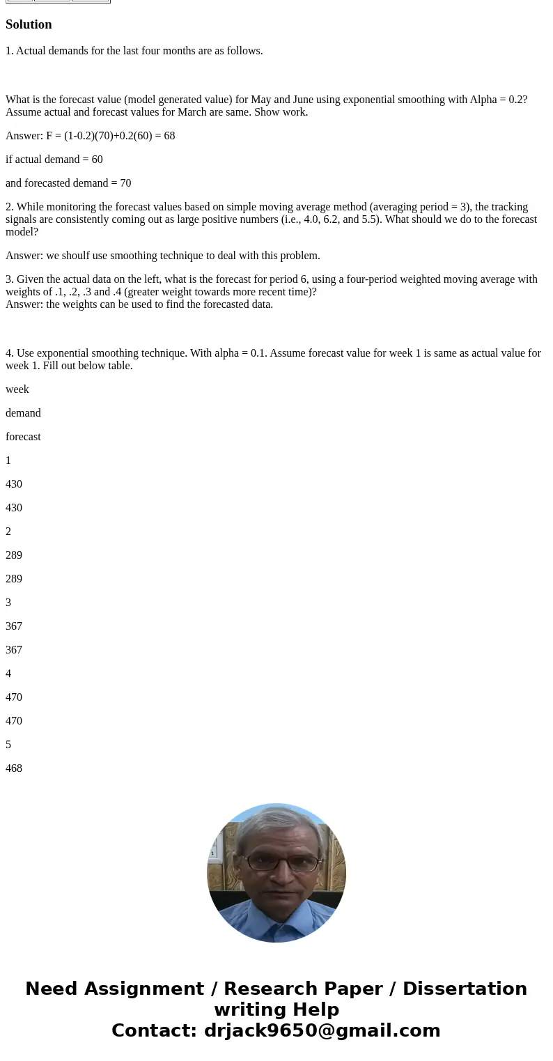 1. Actual demands for the last four months are as follows. What is the forecast value (model generated value) for May and June using exponential smoothing with  1. Actual demands for the last four months are as follows. What is the forecast value (model generated value) for May and June using exponential smoothing with