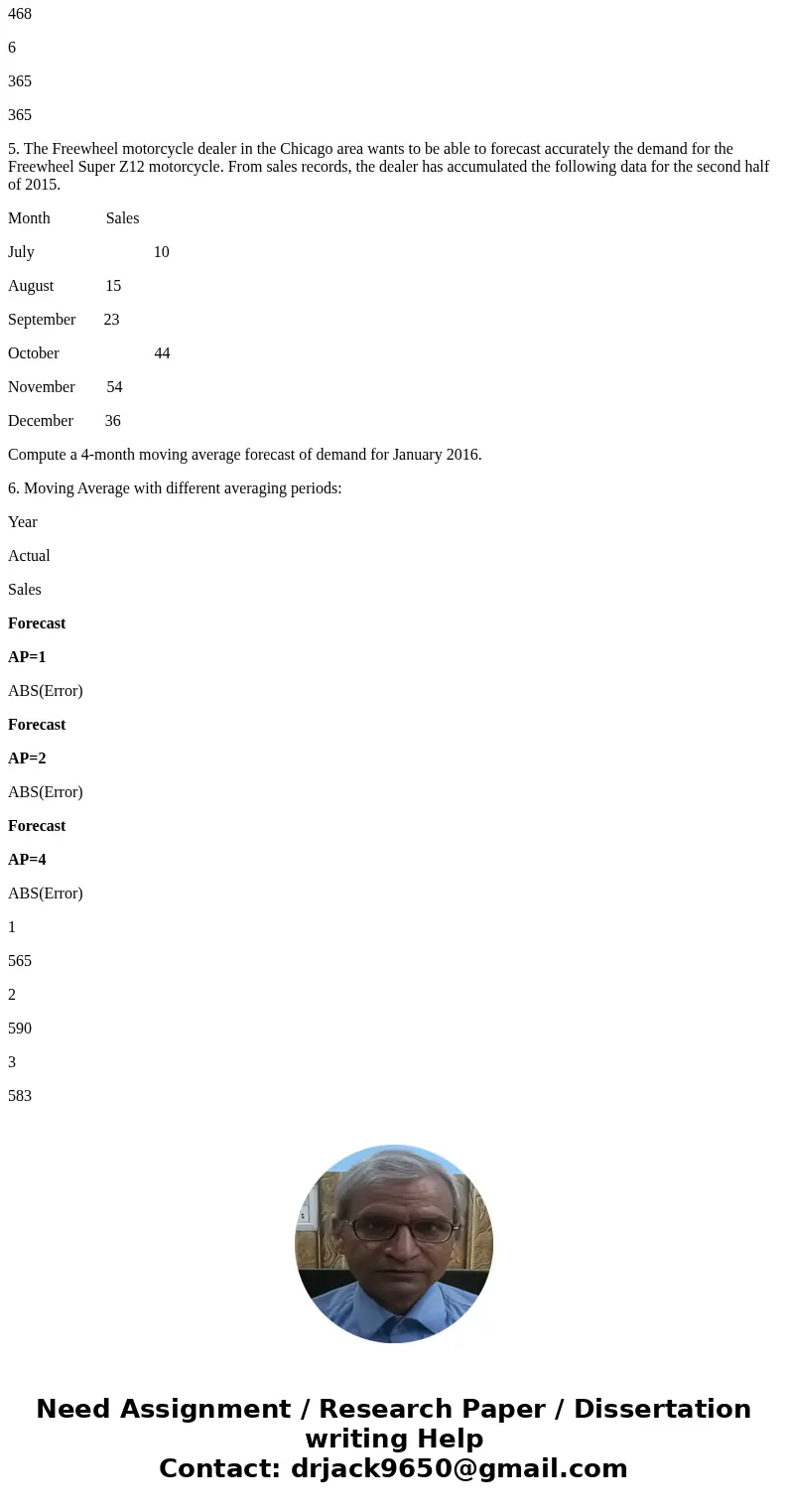 1. Actual demands for the last four months are as follows. What is the forecast value (model generated value) for May and June using exponential smoothing with  1. Actual demands for the last four months are as follows. What is the forecast value (model generated value) for May and June using exponential smoothing with