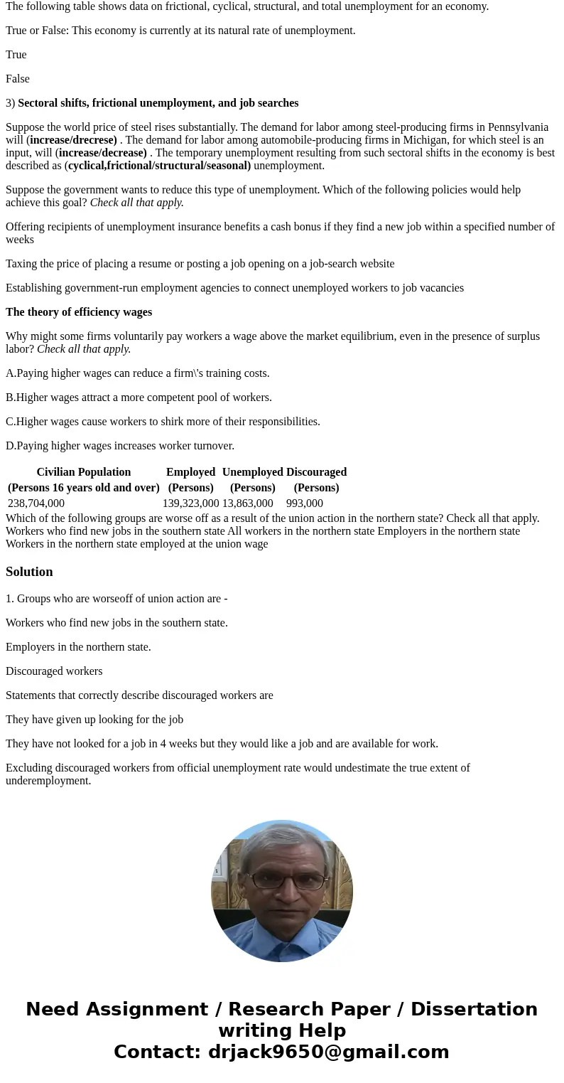 1) Discouraged workers Which of the following statements correctly describe discouraged workers? (If none of the choices apply, leave all of the checkboxes blan 1) Discouraged workers Which of the following statements correctly describe discouraged workers? (If none of the choices apply, leave all of the checkboxes blan