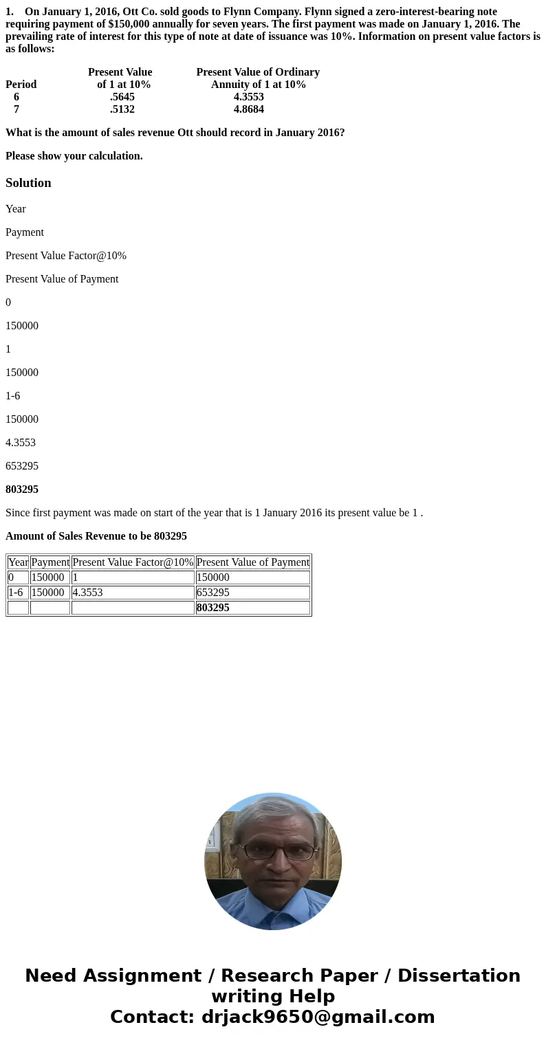 1. On January 1, 2016, Ott Co. sold goods to Flynn Company. Flynn signed a zero-interest-bearing note requiring payment of $150,000 annually for seven years. Th 1. On January 1, 2016, Ott Co. sold goods to Flynn Company. Flynn signed a zero-interest-bearing note requiring payment of $150,000 annually for seven years. Th