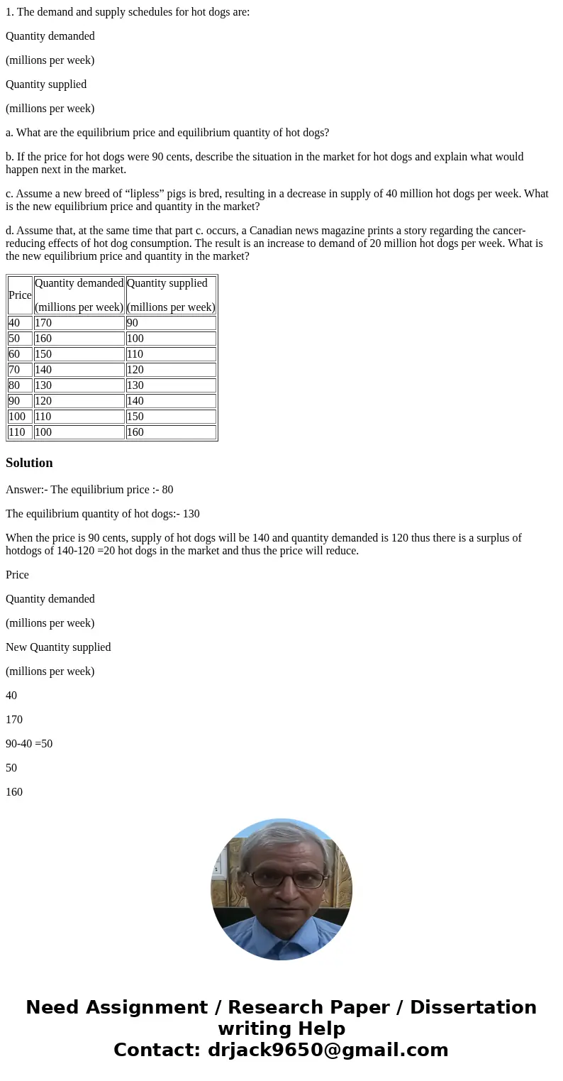 1. The demand and supply schedules for hot dogs are: Quantity demanded (millions per week) Quantity supplied (millions per week) a. What are the equilibrium pri 1. The demand and supply schedules for hot dogs are: Quantity demanded (millions per week) Quantity supplied (millions per week) a. What are the equilibrium pri