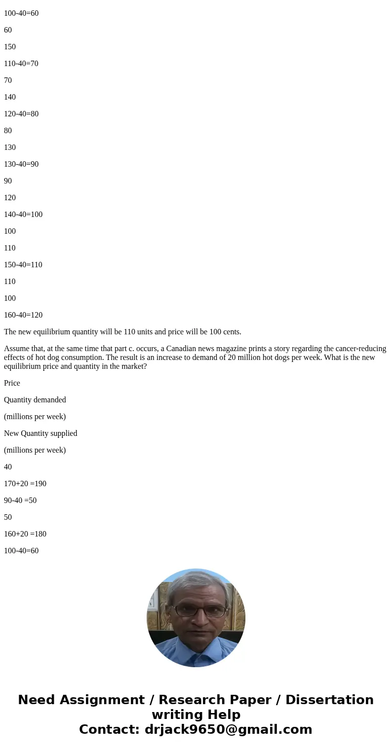 1. The demand and supply schedules for hot dogs are: Quantity demanded (millions per week) Quantity supplied (millions per week) a. What are the equilibrium pri 1. The demand and supply schedules for hot dogs are: Quantity demanded (millions per week) Quantity supplied (millions per week) a. What are the equilibrium pri