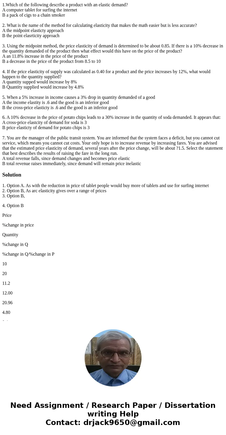 1.Which of the following describe a product with an elastic demand? A computer tablet for surfing the internet B a pack of cigs to a chain smoker 2. What is the 1.Which of the following describe a product with an elastic demand? A computer tablet for surfing the internet B a pack of cigs to a chain smoker 2. What is the