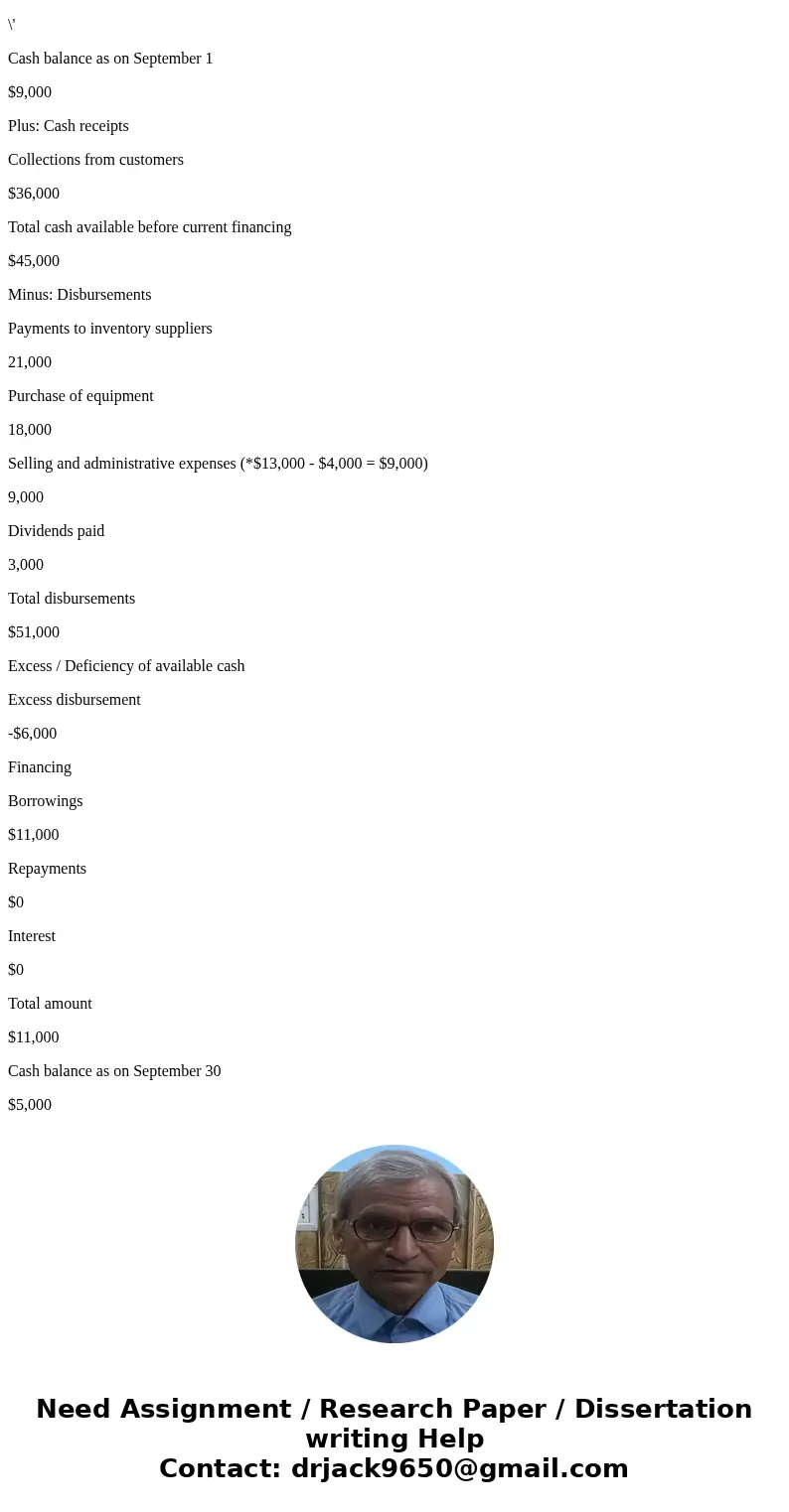  -370. I )???search ebook go book contents g0 PROBLEM 9-12 Schedules of Expected Cash Collections and Disbursements [LO2] Problem 9-12: Connect Animation Click 