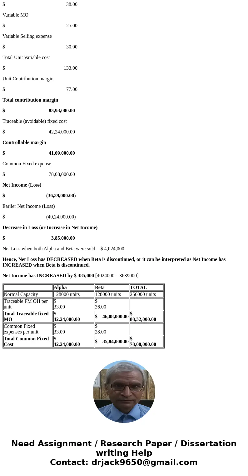 8. Assume that Cane normally produces and sells 78,000 Betas and 98,000 Alphas per year. If Cane discontinues the Beta product line, its sales representatives c 8. Assume that Cane normally produces and sells 78,000 Betas and 98,000 Alphas per year. If Cane discontinues the Beta product line, its sales representatives c