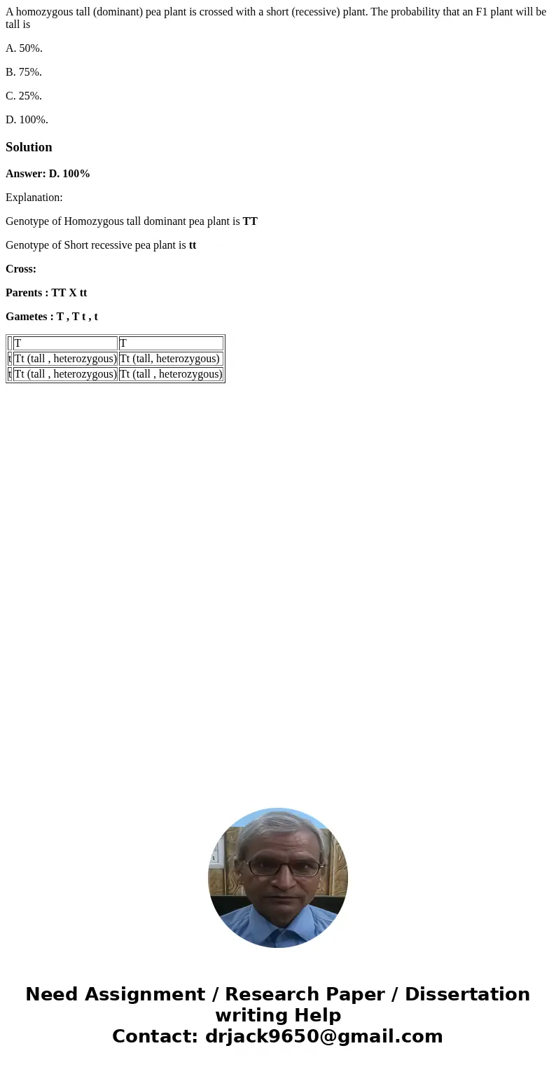 A homozygous tall (dominant) pea plant is crossed with a short (recessive) plant. The probability that an F1 plant will be tall is A. 50%. B. 75%. C. 25%. D. 10 A homozygous tall (dominant) pea plant is crossed with a short (recessive) plant. The probability that an F1 plant will be tall is A. 50%. B. 75%. C. 25%. D. 10