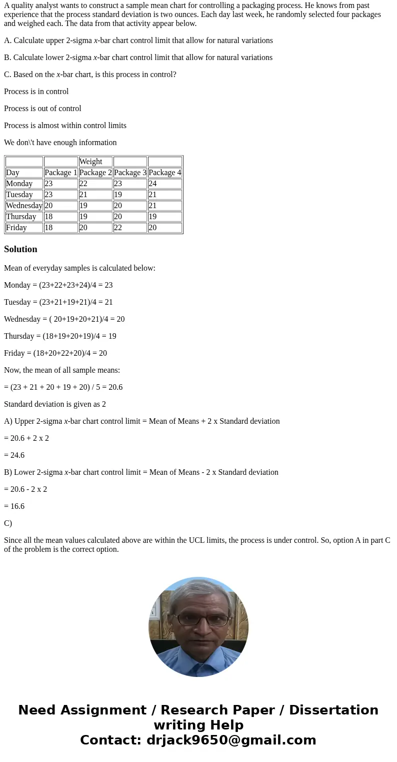 A quality analyst wants to construct a sample mean chart for controlling a packaging process. He knows from past experience that the process standard deviation  A quality analyst wants to construct a sample mean chart for controlling a packaging process. He knows from past experience that the process standard deviation