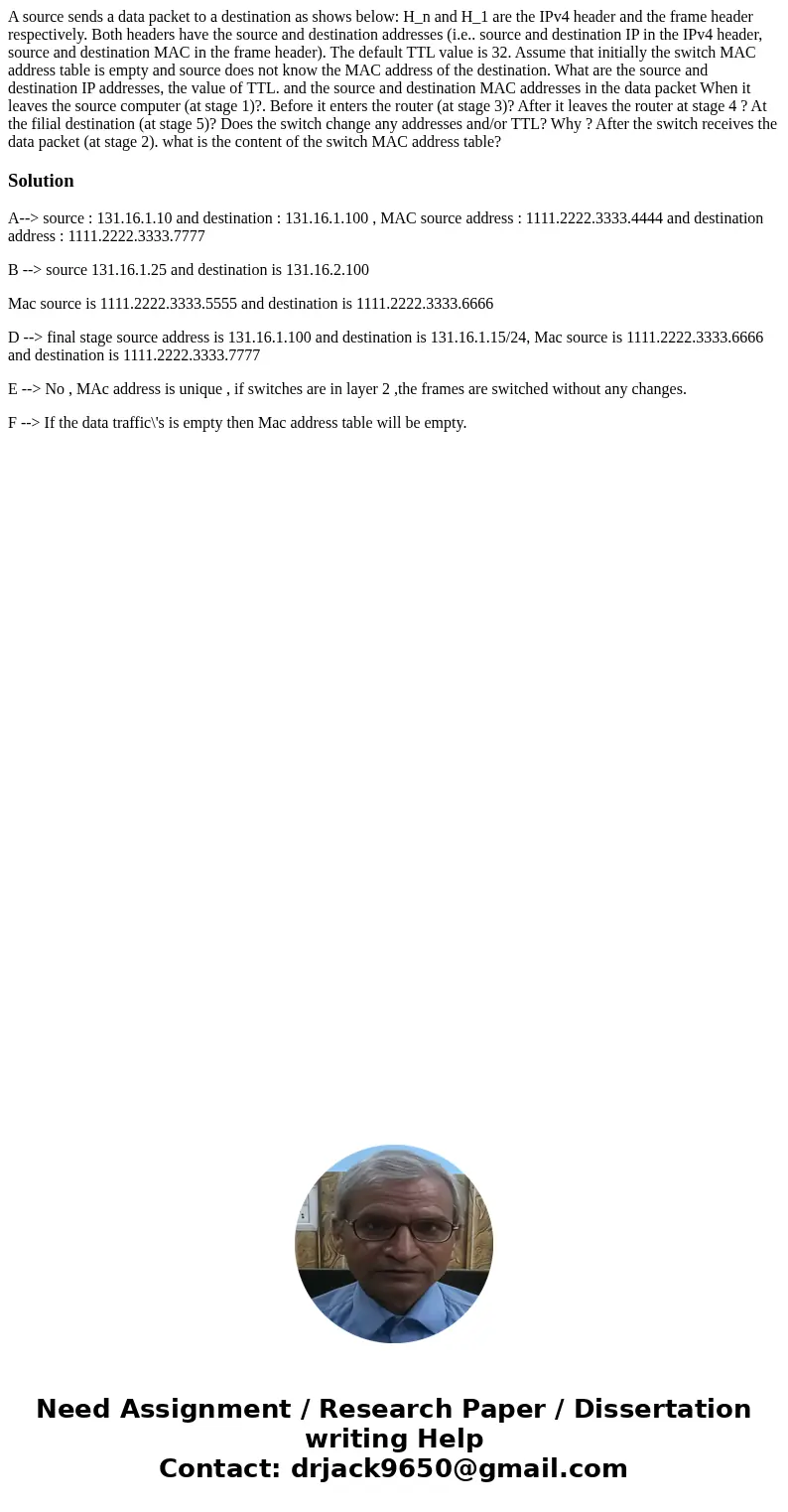 A source sends a data packet to a destination as shows below: H_n and H_1 are the IPv4 header and the frame header respectively. Both headers have the source a  A source sends a data packet to a destination as shows below: H_n and H_1 are the IPv4 header and the frame header respectively. Both headers have the source a