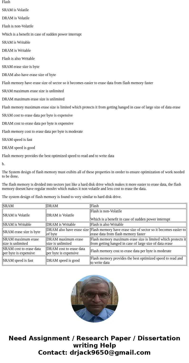 a. What are the key properties of the FLASH memory technology that distinguish it from standard SRAM and DRAM? b. How are these properties exploited in system d a. What are the key properties of the FLASH memory technology that distinguish it from standard SRAM and DRAM? b. How are these properties exploited in system d