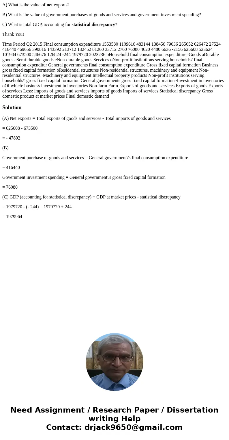 A) What is the value of net exports? B) What is the value of government purchases of goods and services and government investment spending? C) What is total GDP A) What is the value of net exports? B) What is the value of government purchases of goods and services and government investment spending? C) What is total GDP