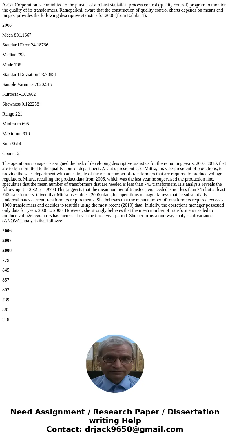 A-Cat Corporation is committed to the pursuit of a robust statistical process control (quality control) program to monitor the quality of its transformers. Ratn A-Cat Corporation is committed to the pursuit of a robust statistical process control (quality control) program to monitor the quality of its transformers. Ratn