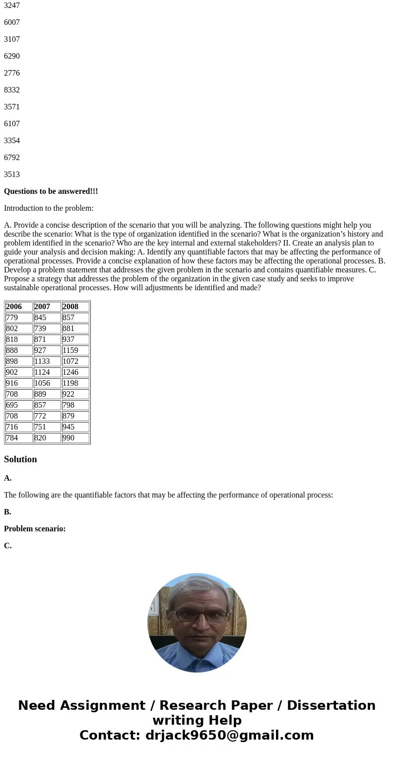 A-Cat Corporation is committed to the pursuit of a robust statistical process control (quality control) program to monitor the quality of its transformers. Ratn A-Cat Corporation is committed to the pursuit of a robust statistical process control (quality control) program to monitor the quality of its transformers. Ratn