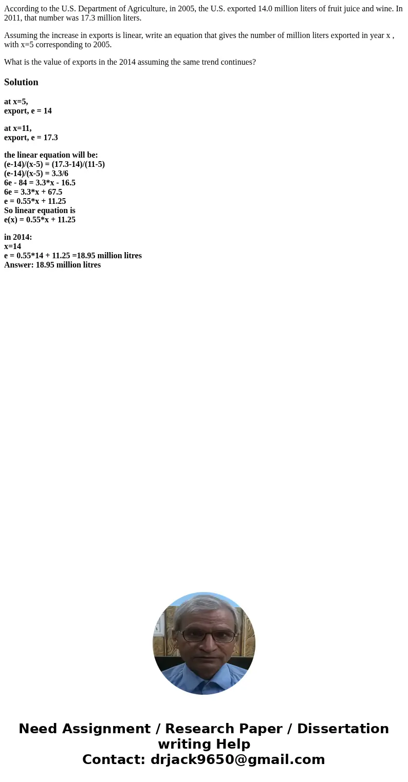 According to the U.S. Department of Agriculture, in 2005, the U.S. exported 14.0 million liters of fruit juice and wine. In 2011, that number was 17.3 million l According to the U.S. Department of Agriculture, in 2005, the U.S. exported 14.0 million liters of fruit juice and wine. In 2011, that number was 17.3 million l