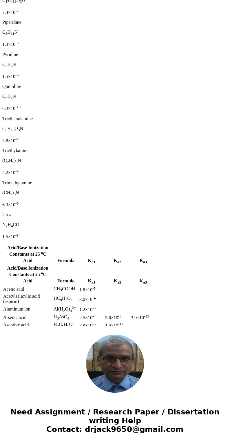 An aqueous solution contains 0.162 M hydrosulfuric acid and 0.171 M hydroiodic acid. Calculate the sulfide ion concentration in this solution. [S2-] = mol/L. Ac