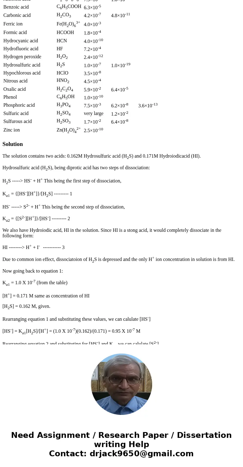 An aqueous solution contains 0.162 M hydrosulfuric acid and 0.171 M hydroiodic acid. Calculate the sulfide ion concentration in this solution. [S2-] = mol/L. Ac