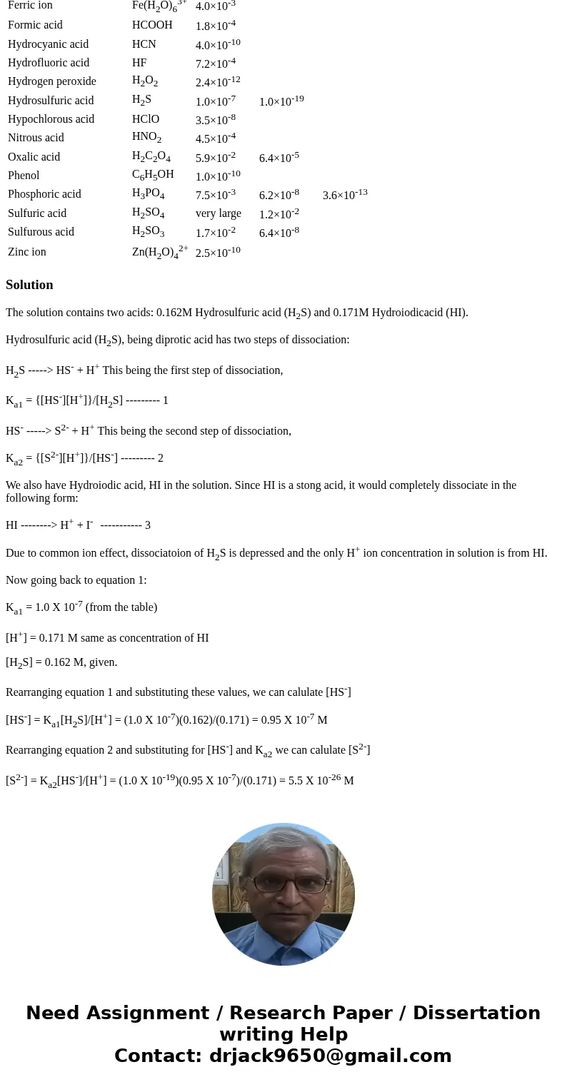 An aqueous solution contains 0.162 M hydrosulfuric acid and 0.171 M hydroiodic acid. Calculate the sulfide ion concentration in this solution. [S2-] = mol/L. Ac