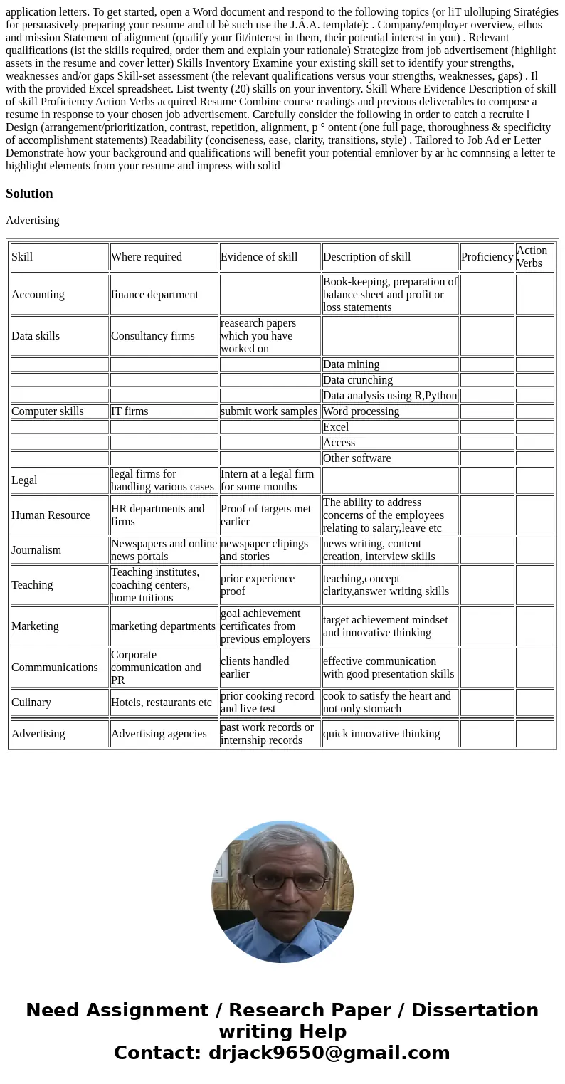  application letters. To get started, open a Word document and respond to the following topics (or liT ulolluping Siratégies for persuasively preparing your res