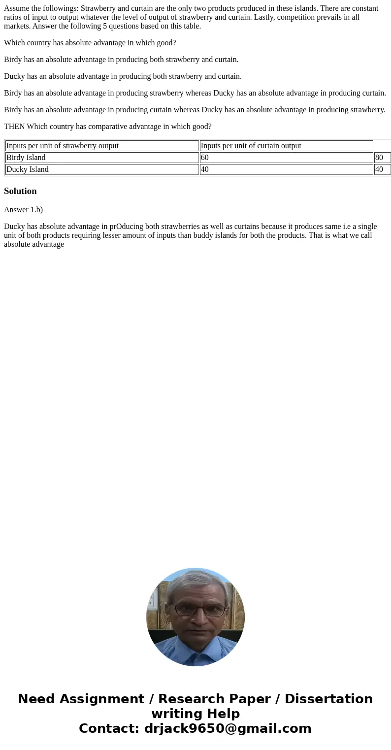 Assume the followings: Strawberry and curtain are the only two products produced in these islands. There are constant ratios of input to output whatever the lev Assume the followings: Strawberry and curtain are the only two products produced in these islands. There are constant ratios of input to output whatever the lev