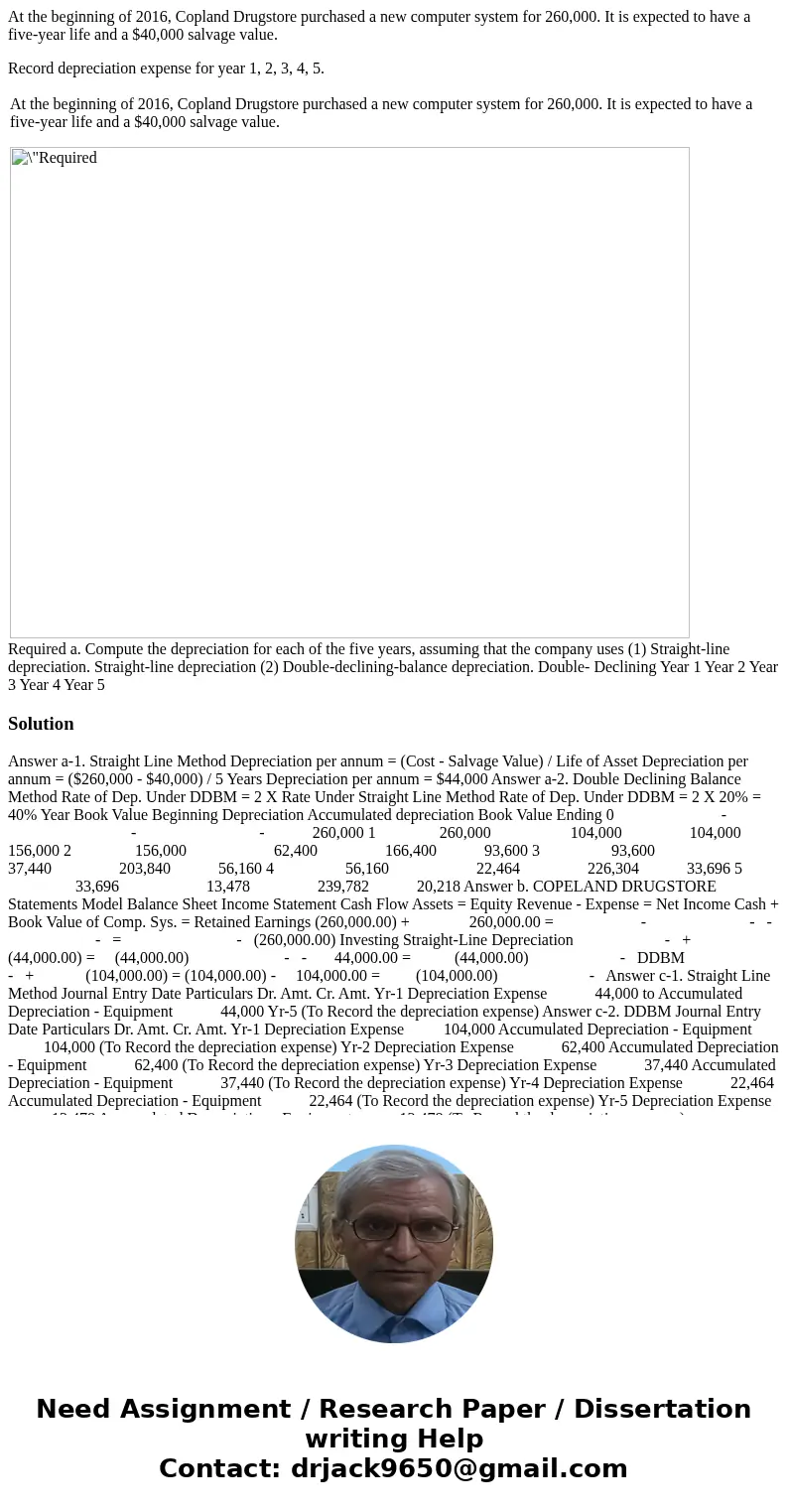 At the beginning of 2016, Copland Drugstore purchased a new computer system for 260,000. It is expected to have a five-year life and a $40,000 salvage value. Re