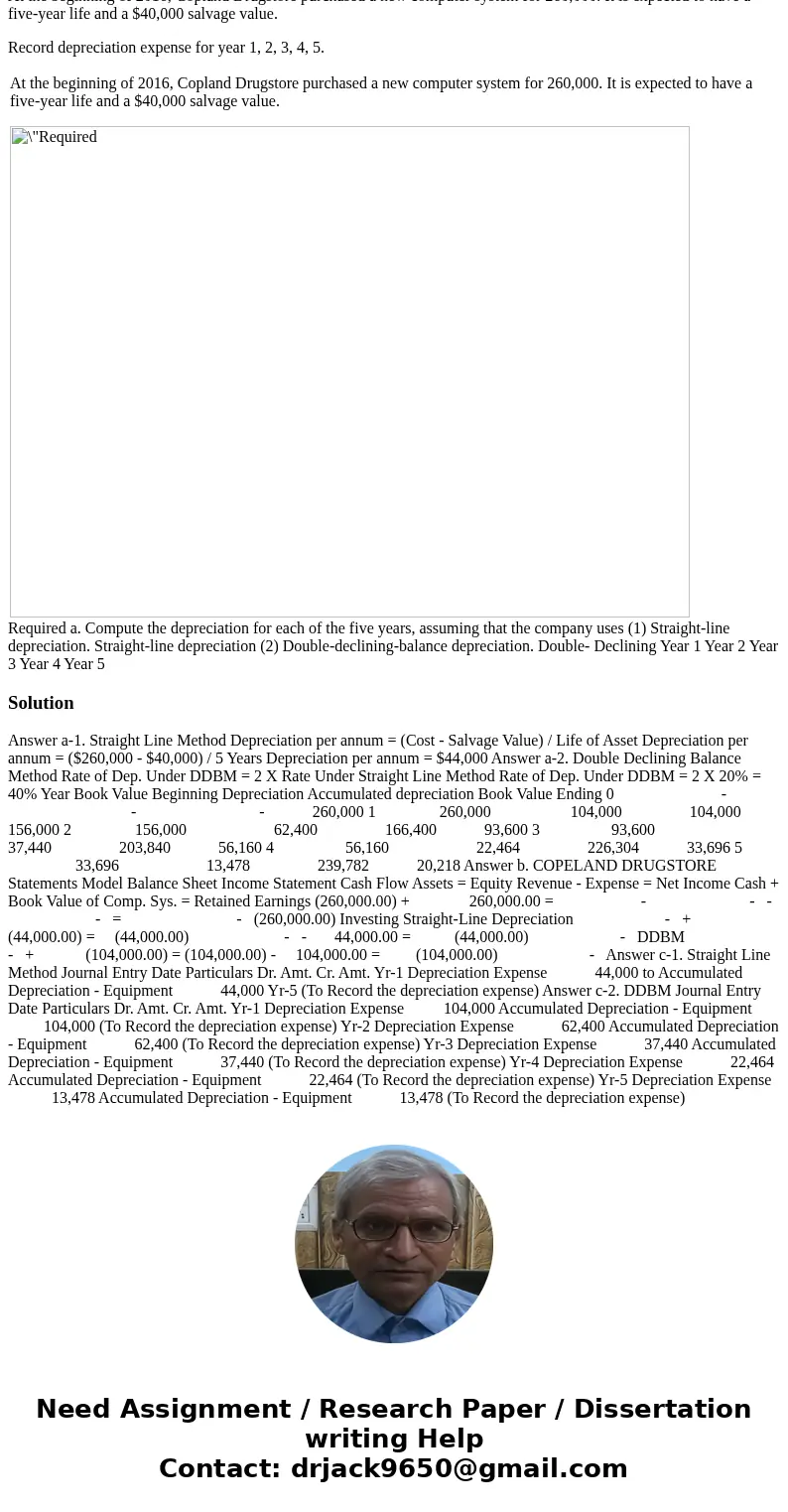 At the beginning of 2016, Copland Drugstore purchased a new computer system for 260,000. It is expected to have a five-year life and a $40,000 salvage value. Re