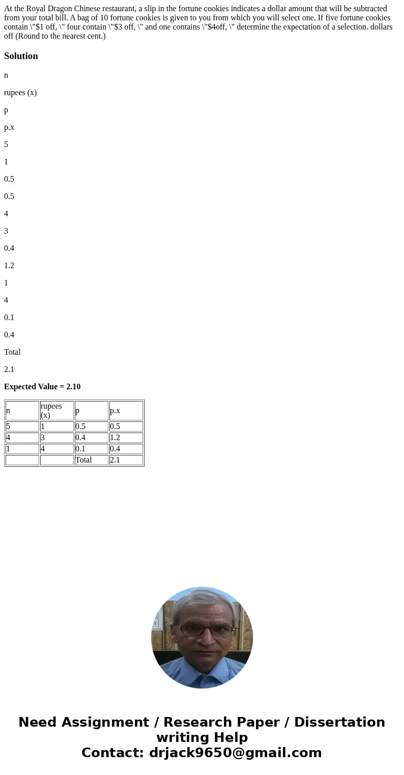 At the Royal Dragon Chinese restaurant, a slip in the fortune cookies indicates a dollar amount that will be subtracted from your total bill. A bag of 10 fortu  At the Royal Dragon Chinese restaurant, a slip in the fortune cookies indicates a dollar amount that will be subtracted from your total bill. A bag of 10 fortu