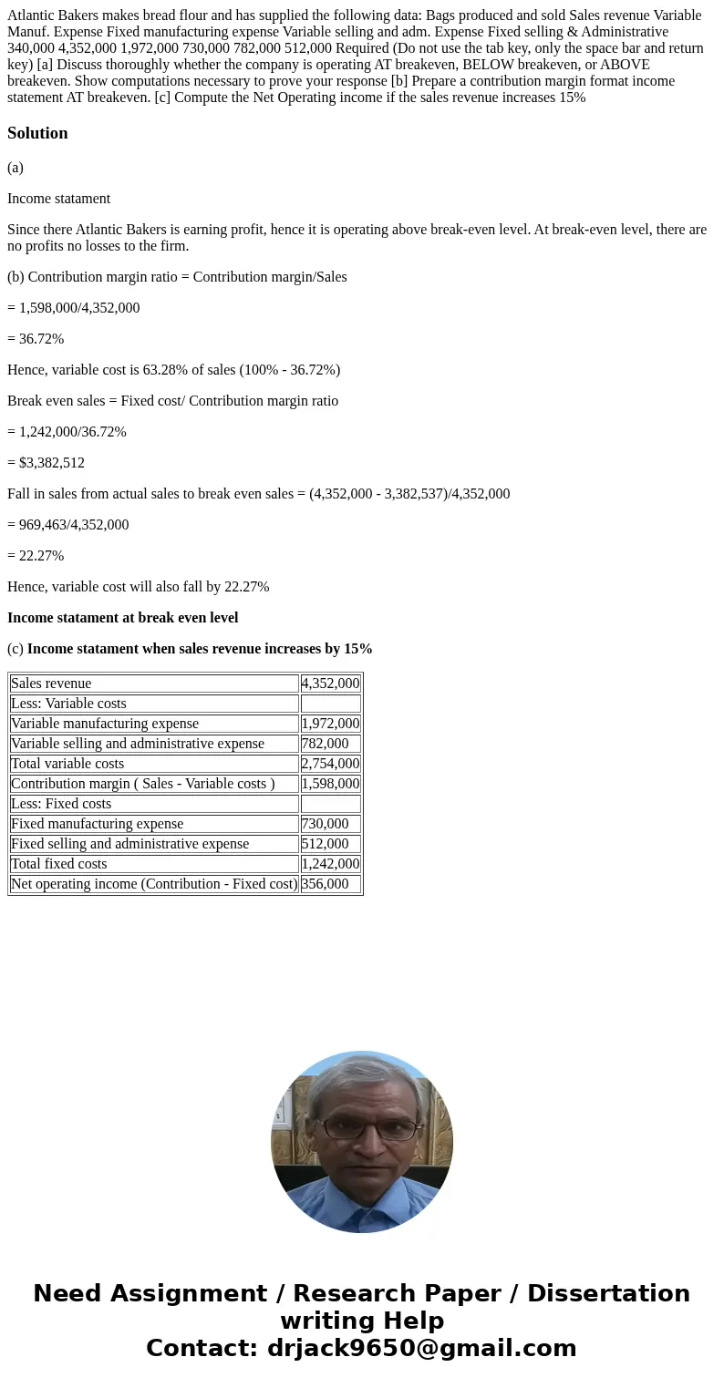 Atlantic Bakers makes bread flour and has supplied the following data: Bags produced and sold Sales revenue Variable Manuf. Expense Fixed manufacturing expense  Atlantic Bakers makes bread flour and has supplied the following data: Bags produced and sold Sales revenue Variable Manuf. Expense Fixed manufacturing expense