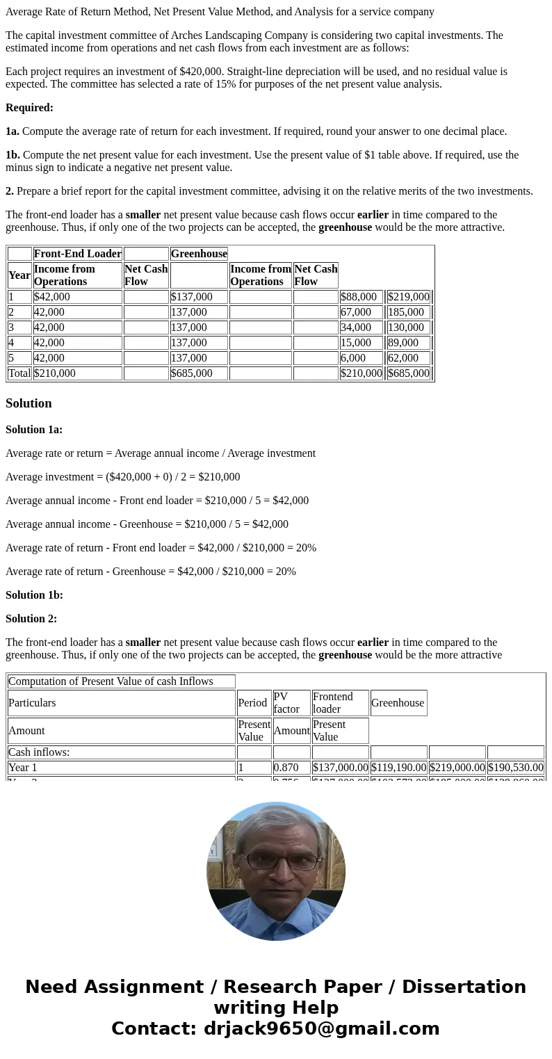 Average Rate of Return Method, Net Present Value Method, and Analysis for a service company The capital investment committee of Arches Landscaping Company is co