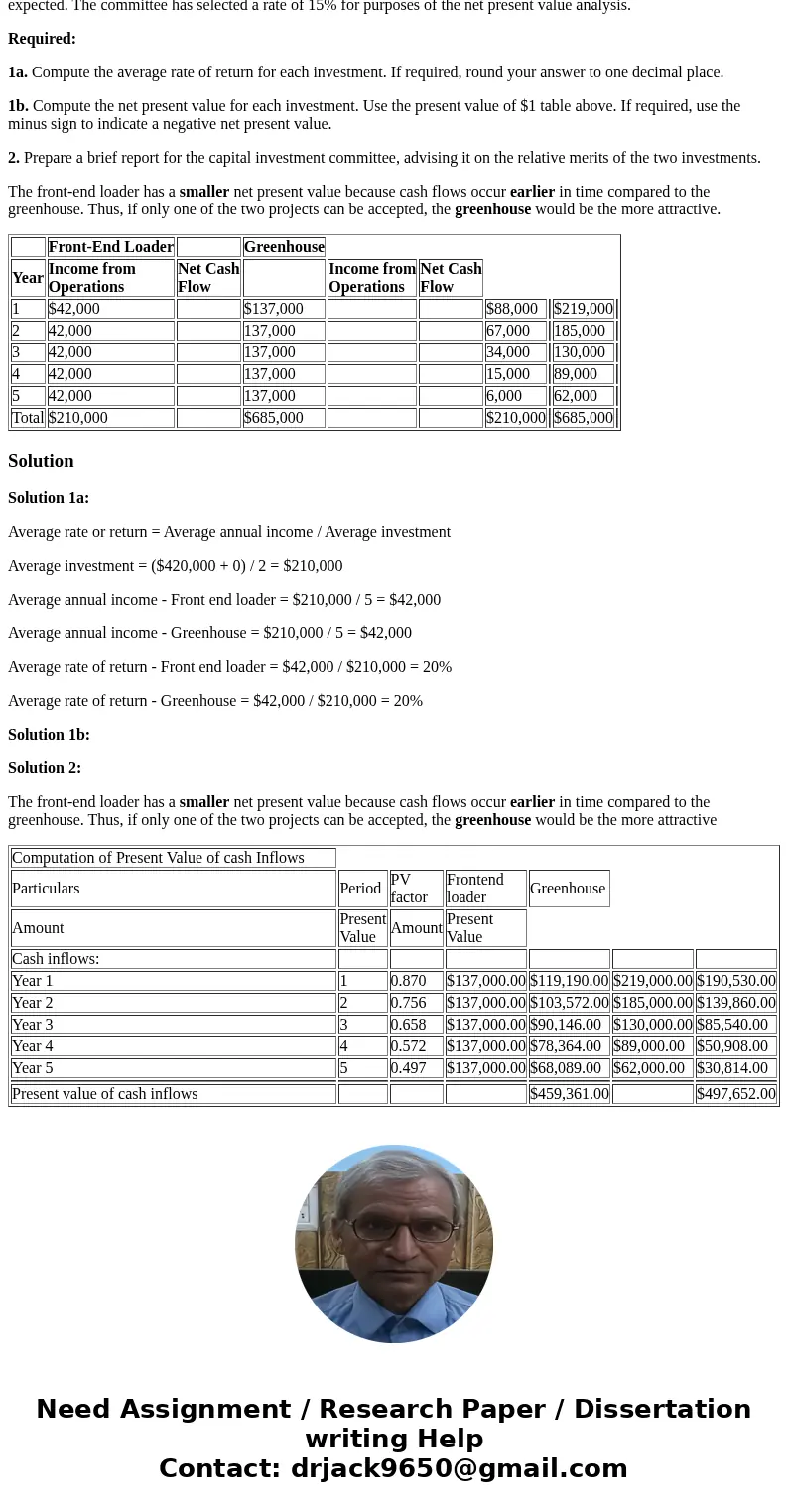 Average Rate of Return Method, Net Present Value Method, and Analysis for a service company The capital investment committee of Arches Landscaping Company is co