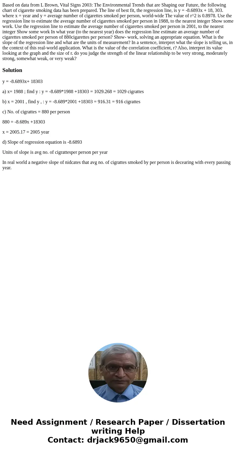 Based on data from L Brown, Vital Signs 2003: The Environmental Trends that are Shaping our Future, the following chart of cigarette smoking data has been prep  Based on data from L Brown, Vital Signs 2003: The Environmental Trends that are Shaping our Future, the following chart of cigarette smoking data has been prep