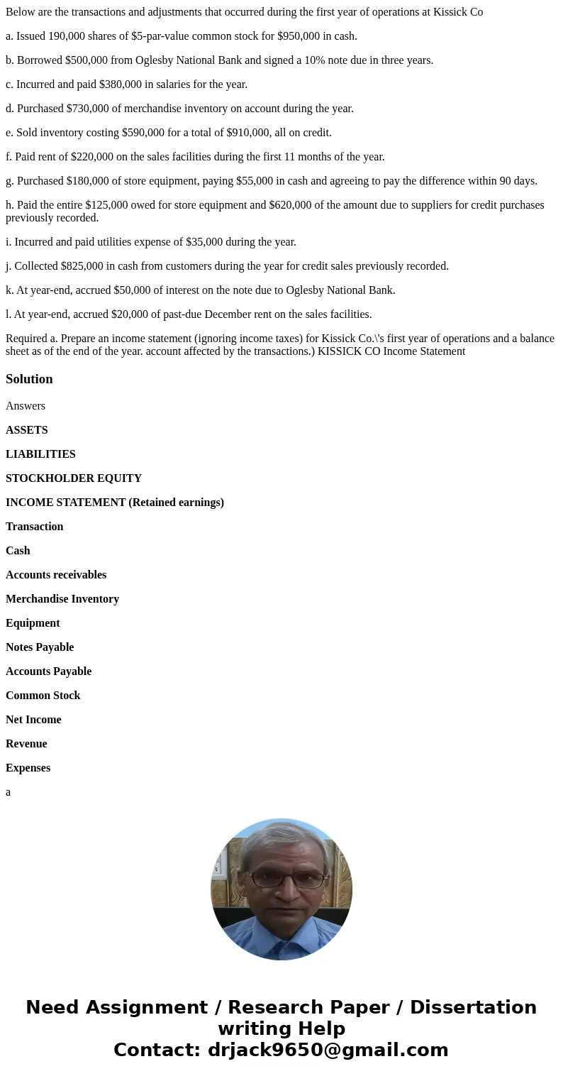 Below are the transactions and adjustments that occurred during the first year of operations at Kissick Co a. Issued 190,000 shares of $5-par-value common stock