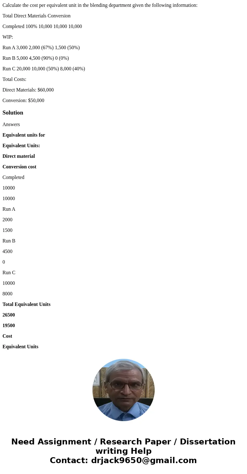Calculate the cost per equivalent unit in the blending department given the following information: Total Direct Materials Conversion Completed 100% 10,000 10,00